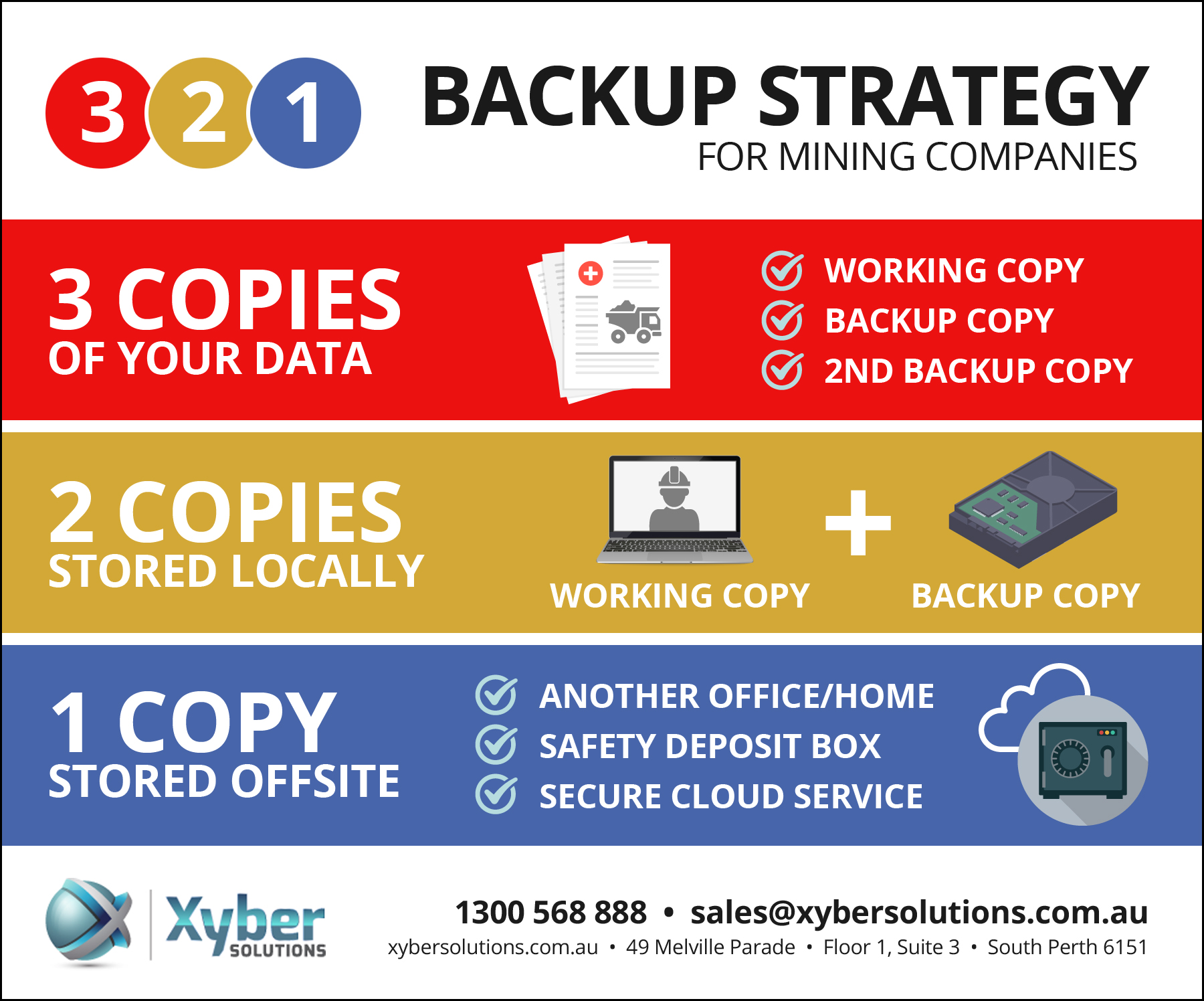 Data Backup Services Mining